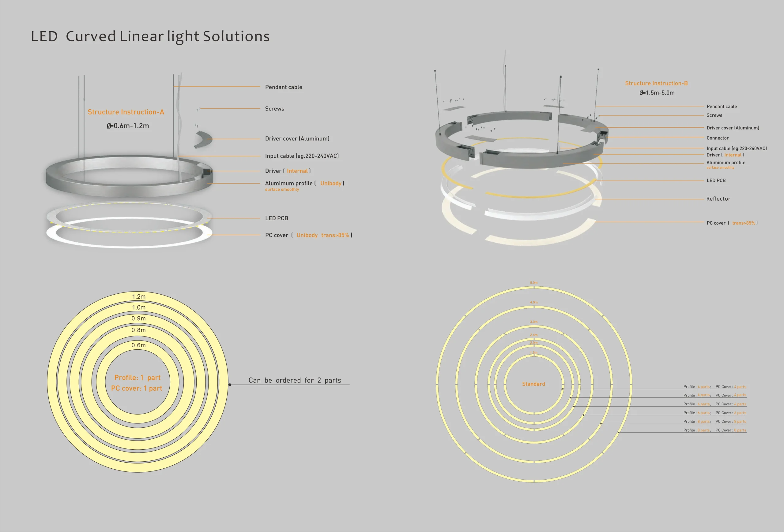 LED Curved linear light solutions for circle and wave pendant