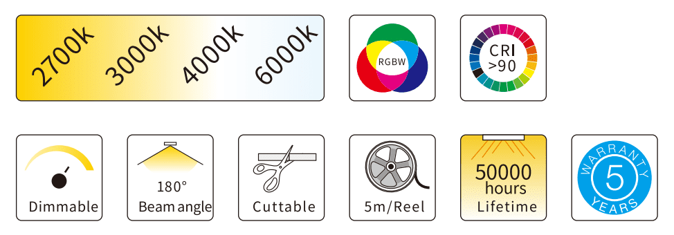 RGBW LED STRIP MARKS