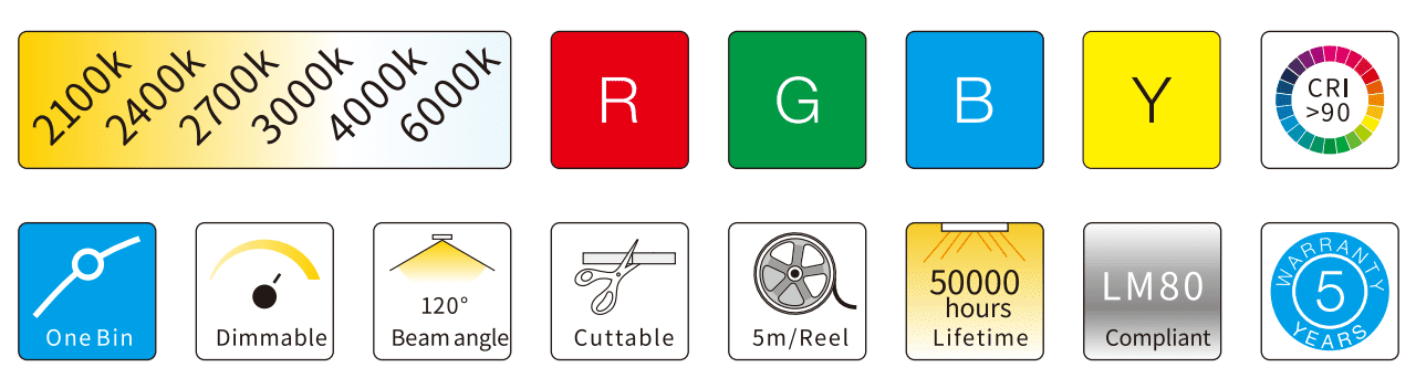 SINGLE COLOR LED STRIP MARKS