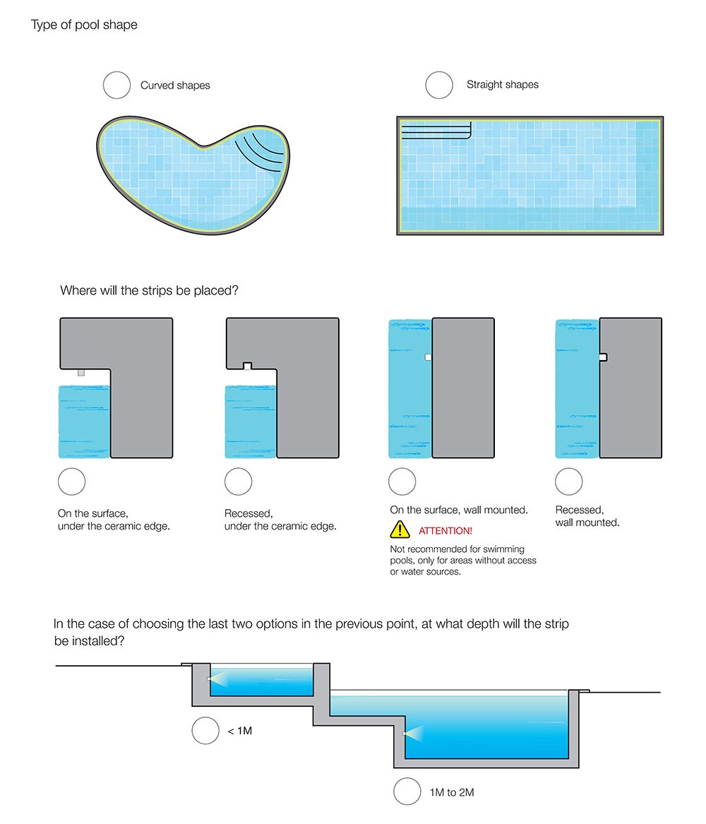 IP68 Swimming pool Installation