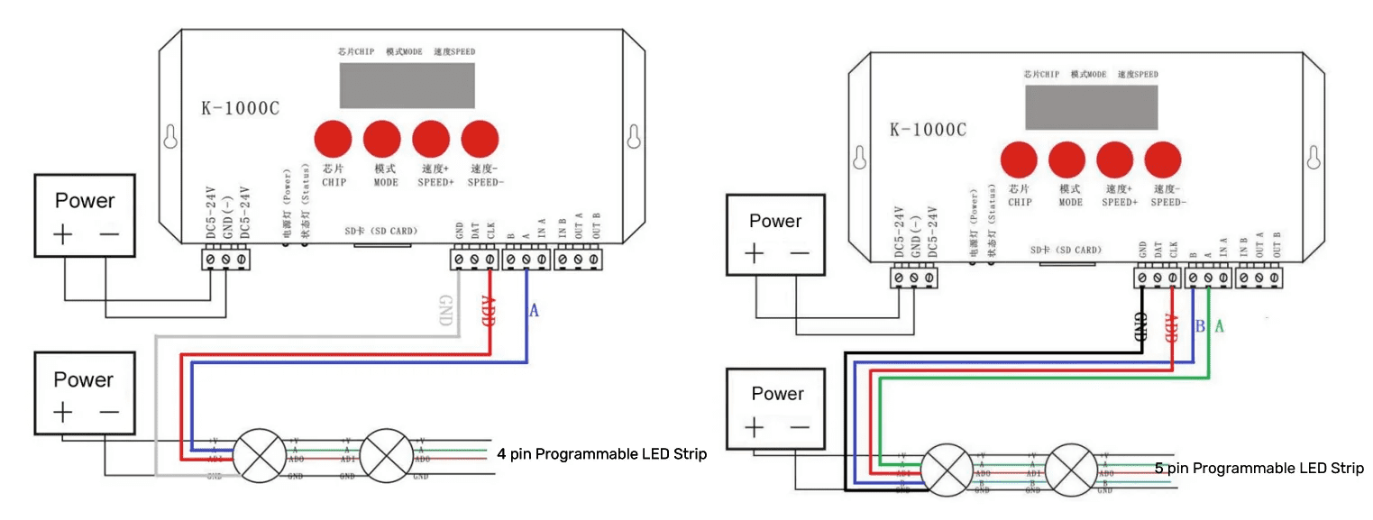 lededit wire diagram