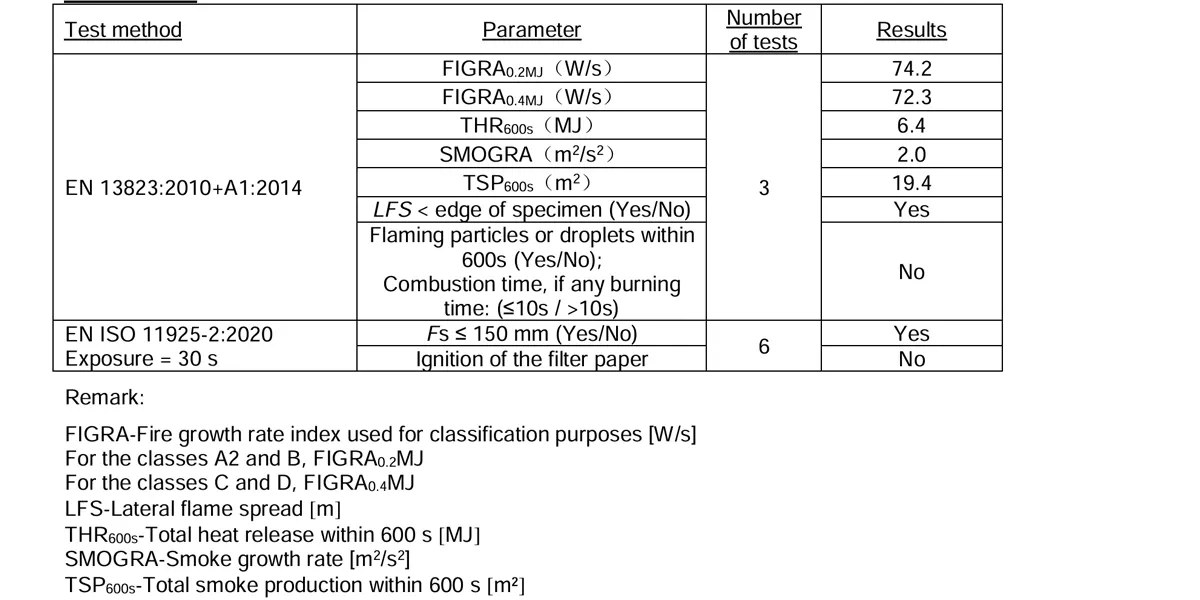 Acoustic LED light flet panel (1)