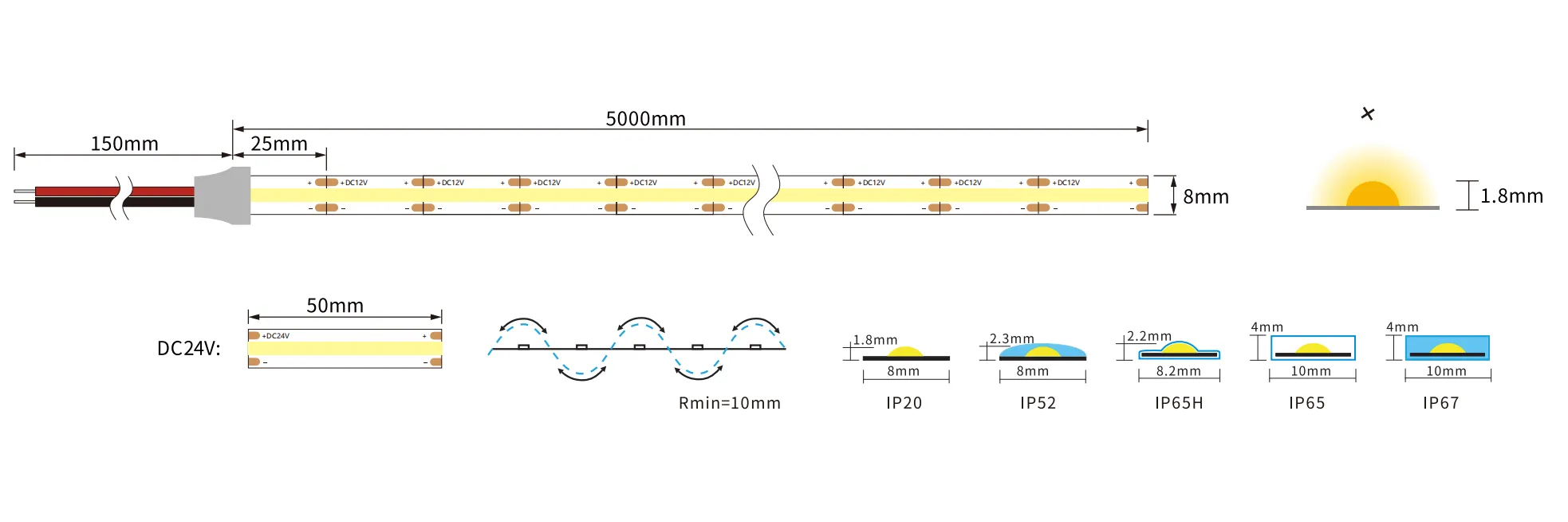 PCB 8MM COB