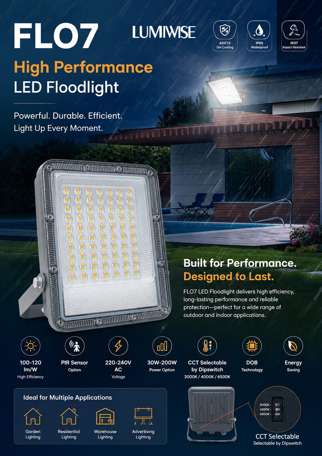 CCT Selectable Floodlights Reduce Inventory

A useful feature of selected FLO7 versions is:

CCT Selectable by DIP Switch

For example:

3000K | 4000K | 6500K

Instead of stocking three separate floodlights, distributors and contractors can potentially use one configurable model for several applications.

3000K — Warm White

Suitable for gardens, residential areas and warmer architectural environments.

4000K — Neutral White

A versatile choice for commercial and general outdoor lighting.

6500K — Cool White

Suitable for applications requiring a cooler, high-visibility appearance.