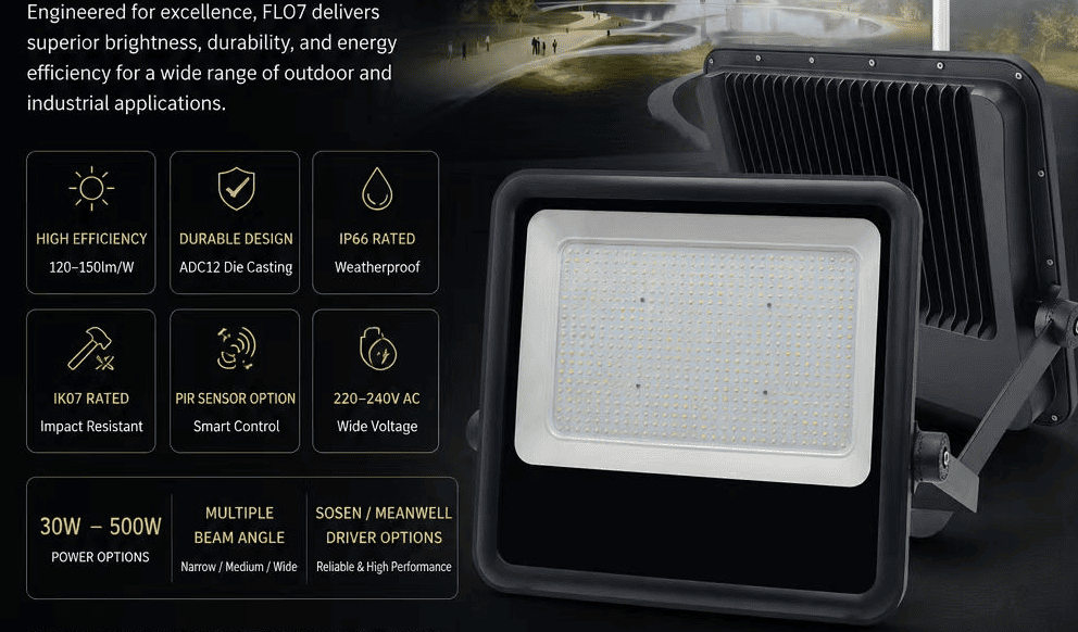 LED floodlight for outdoor lighting